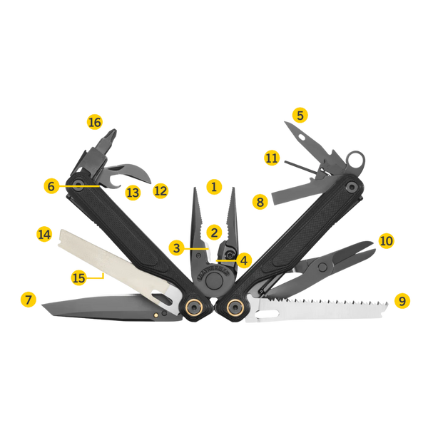 Leatherman WAVE Alpha