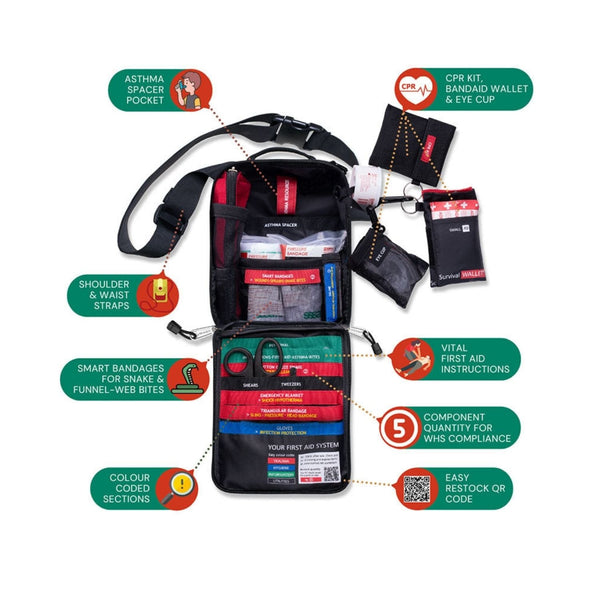 Survival - Grab & Go First Aid Kit