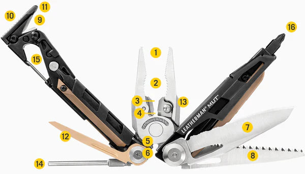Leatherman MUT Tool
