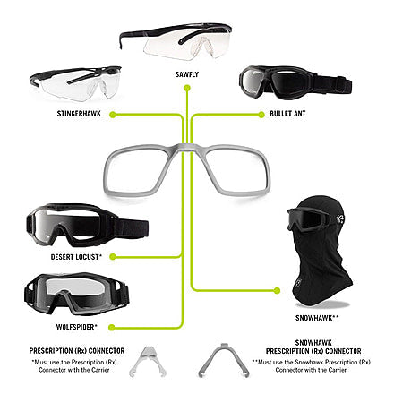 Revision Snowhawk Prescription Rx Carrier & Connector System