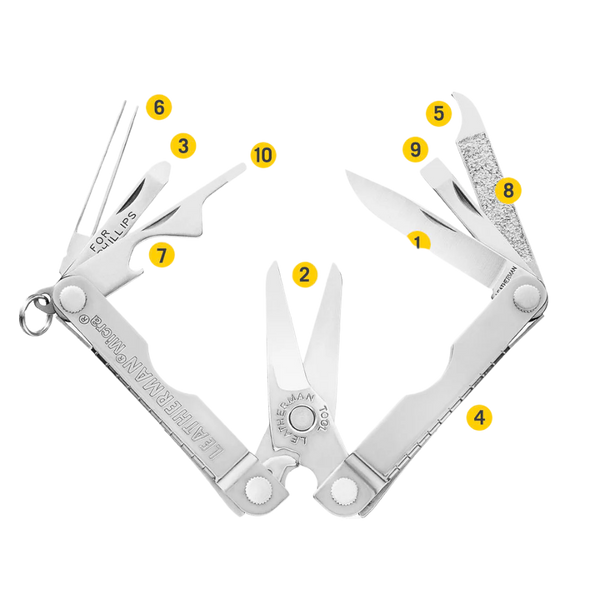 Leatherman Micra