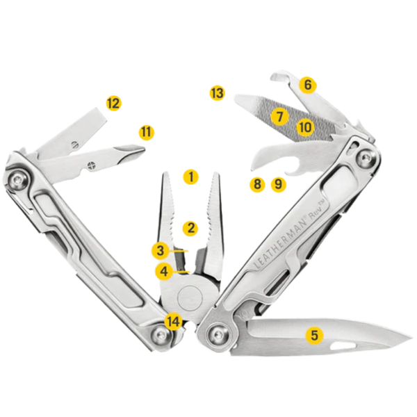 Leatherman REV