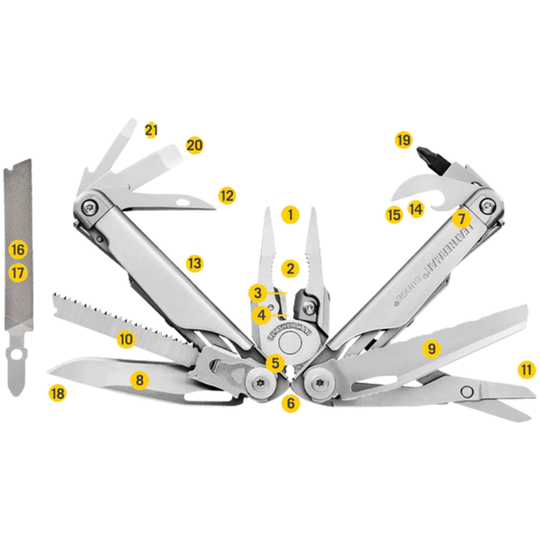 Leatherman Surge